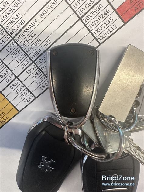 Image result for Telecommande Porte Garage