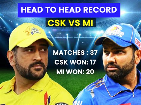 CSK vs MI- Your guide to booking El Clasico tickets: Free transport ...
