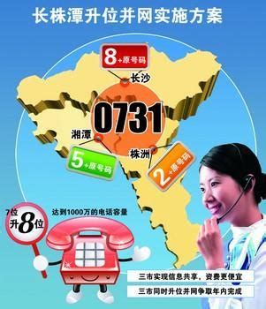 0731开头的电话是湖南省长株潭三市的固定电话 - 人人理财