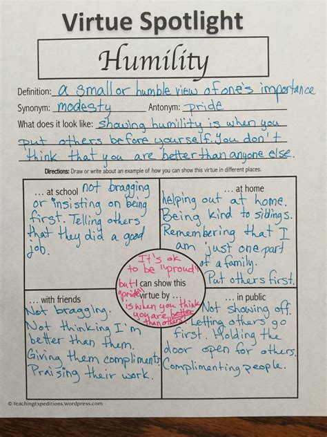 What Is The Biblical Meaning Of Virtue at Matthew Dodd blog