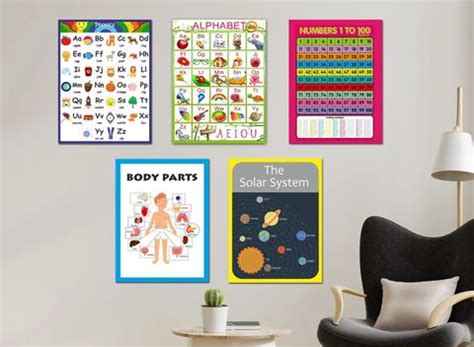 Educational Posters for Kids Learning | (Set of 5) Wall Posters/Charts ...