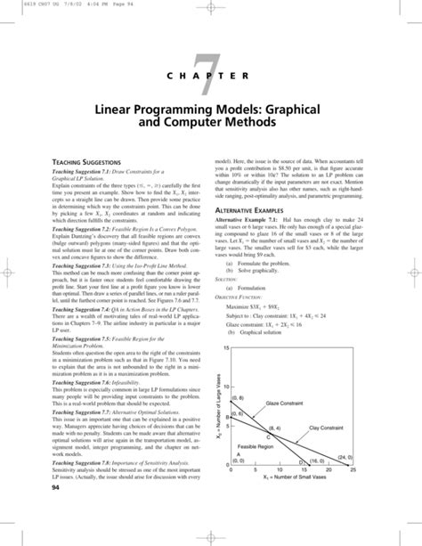 Image result for Linear Programming Methods