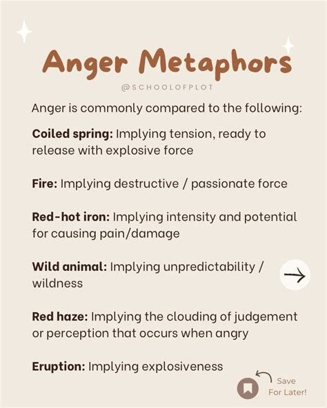 Rezultat imagine pentru Sign Language Anger