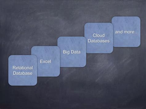 Image result for Tableau Data Visualization Tutorial