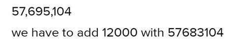 Write the no. which is 12,000 more than 5,76,83,104 - Brainly.in