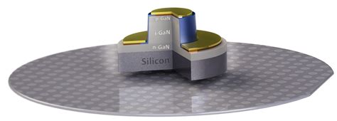 Image result for Vertical Power Module