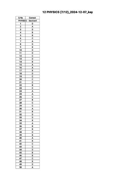 Image result for Physics Grade 12 Unit 7