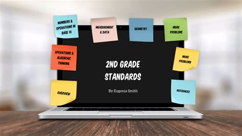 Image result for Second Standard Class