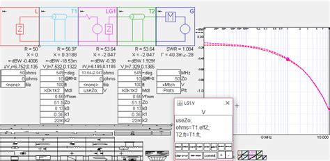 Simsmith Tutorial 的图像结果