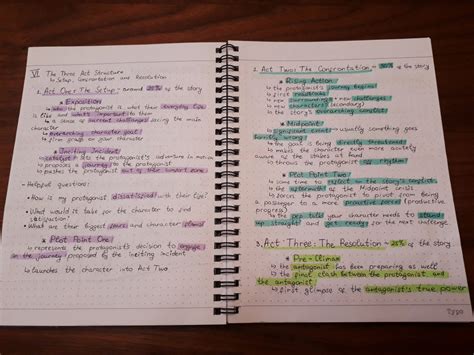 My Writing Notebook 的图像结果