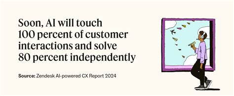 AI in finance: Top use cases and benefits to know