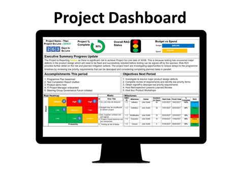 Project Status Report Dashboard (PowerPoint) | Project Templates