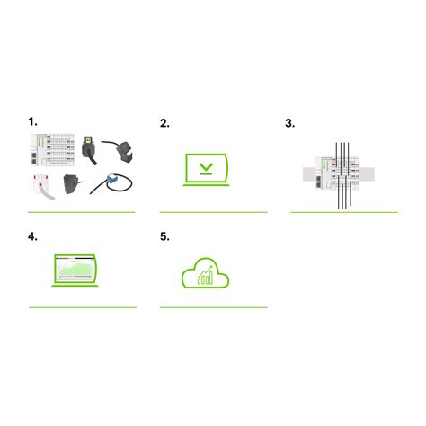 Energy Data Management – Components for Energy Monitoring | WAGO India