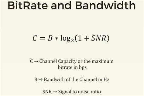 +Bit Rate Calculation 的图像结果