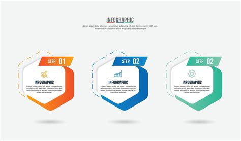 Image result for ETL Testing Process Flow