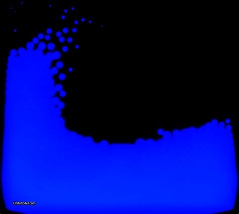 Image result for How to Create Water in Unity Free Step by Step