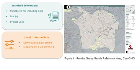 Image result for Static Address Mapping