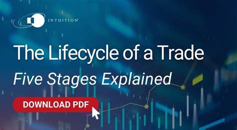 Trade Life Cycle 的图像结果