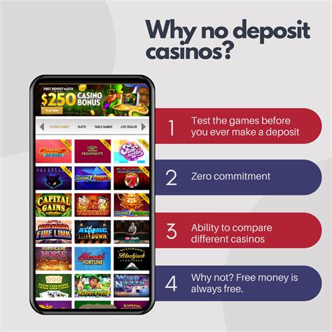 101z online no deposit,Look no further
