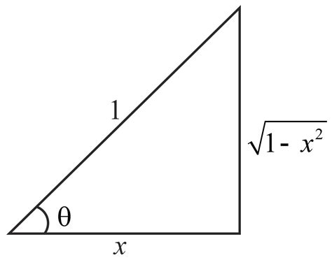 If the value of sin((cos)- 1 x) is √1 - xn then find value of n