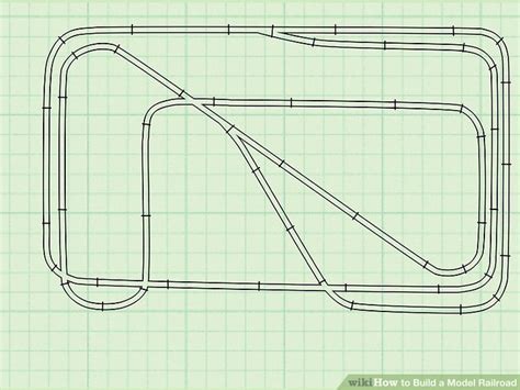 Image result for Model Railway Tutorials