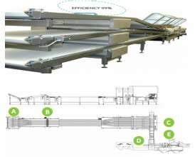 Image result for Wrapping Machine Codes