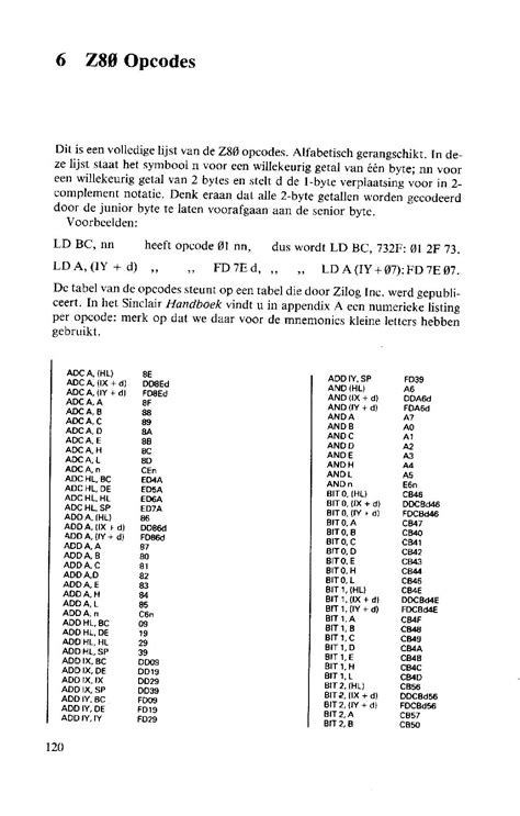 Image result for ZX Spectrum Machine Code