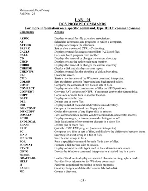 Image result for DOS Prompt Computer