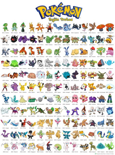 Image result for Pokemon Home Friend Code Pattern