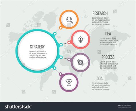 Business Chart 的图像结果