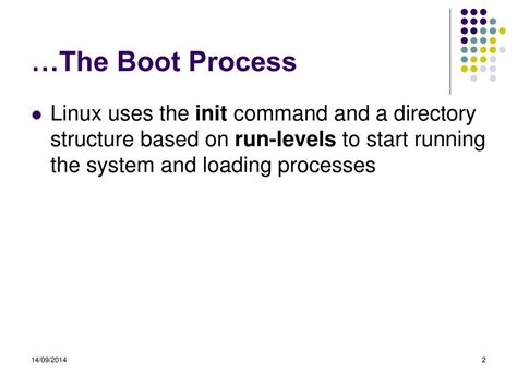 Image result for Boot Program