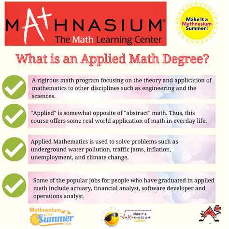 What Is Applied Mathematics