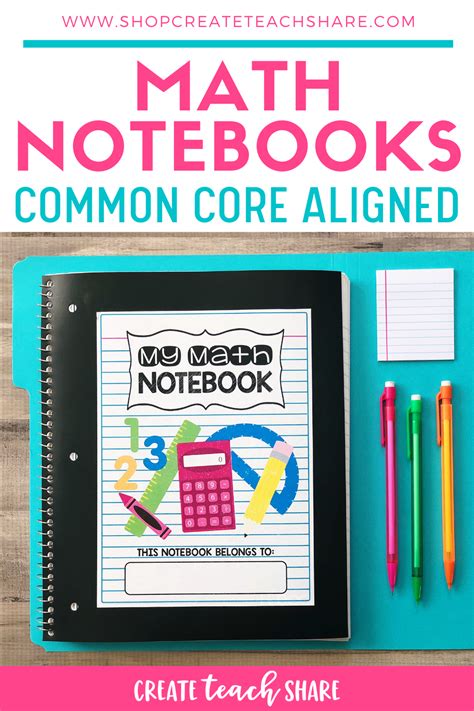 Image result for Interactive Notebook Setup