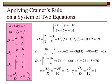 Cramer's Rules 的图像结果