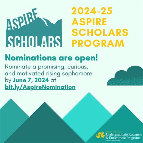 We're excited to announce that we're now accepting Spring Term ...