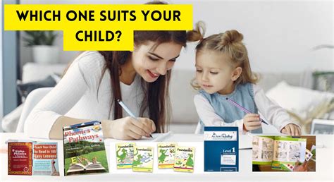 Image result for Reading Learning Programs