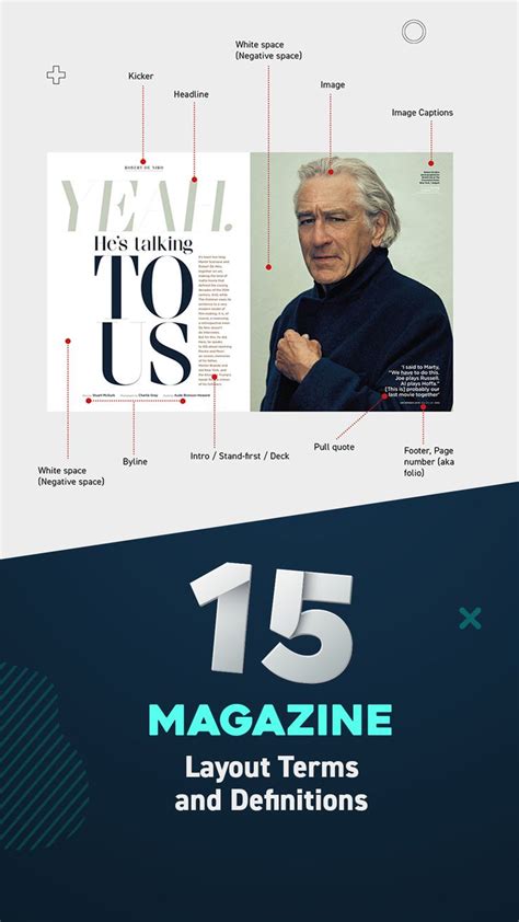 magazine cover anatomy