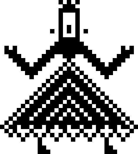 Image result for Digitized Patterns