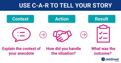 Image result for Example of Job Interview