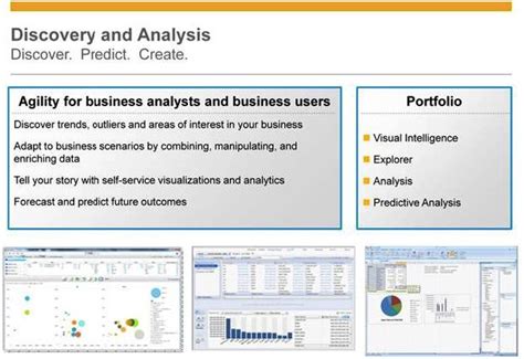 Image result for Business Objects Web Intelligence Tutorial