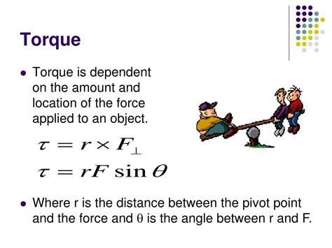Angular Acceleration 的图像结果