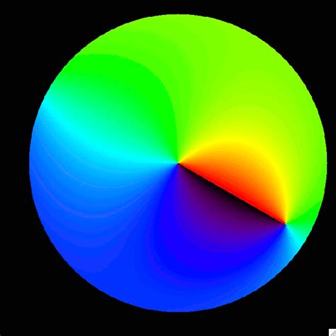 Image result for Math Integration GIF