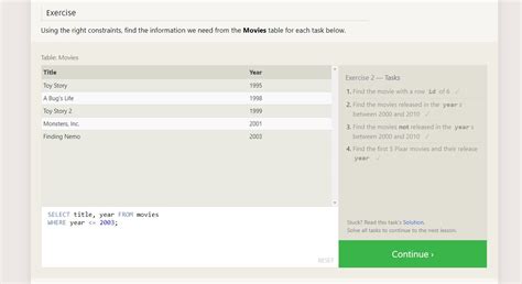 Image result for SQL Code Reading