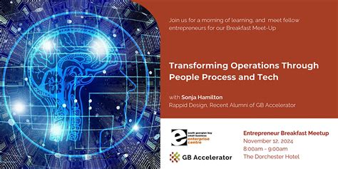 Image result for Process Technology in Operations Management