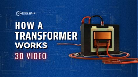 How Transformer Works Animation 的图像结果