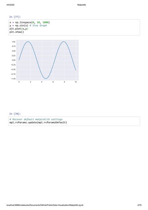 Image result for Python Module for Matplotlib Data Visualization