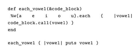 Ruby Code 的图像结果