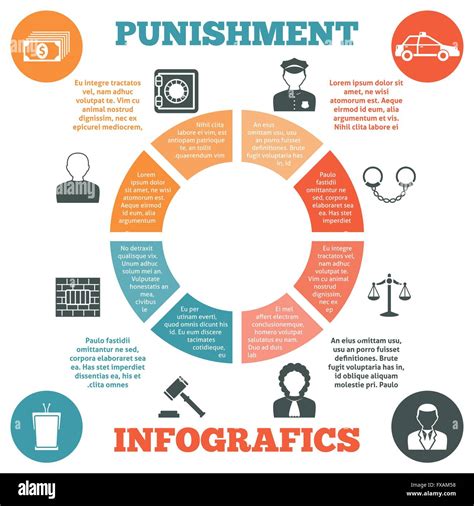 Crime punishment infographics hi-res stock photography and images - Alamy