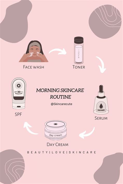 Image result for Morning Face Routine