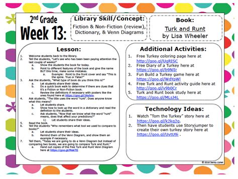 2nd Grade Lessons 的图像结果